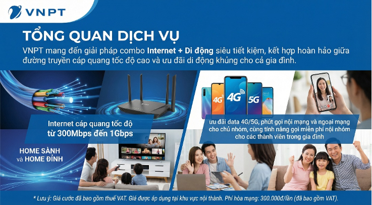 TỔNG QUAN DỊCH VỤ