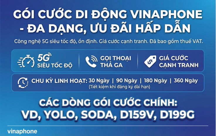 Tổng quan gói cước SODA125